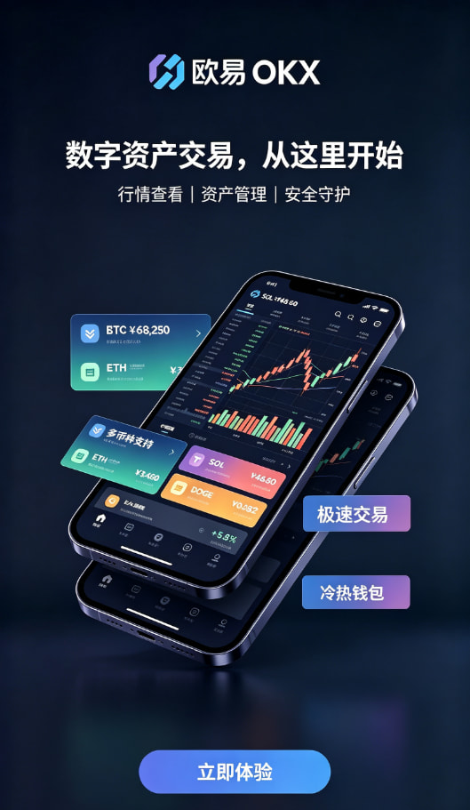 欧交易所app官方网站操作心得配图
